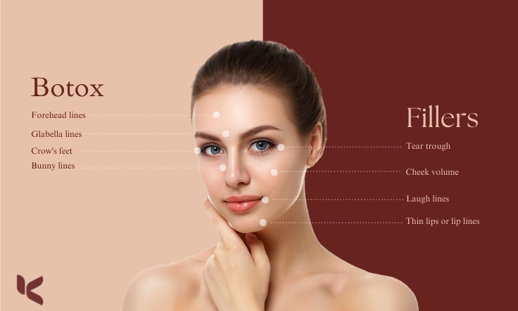 Learn the key differences between Botox & dermal fillers for wrinkle reduction & facial enhancement.